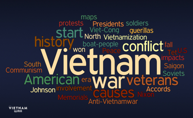 The Vietnam War Vietnam War Facts Timelines Events Questions