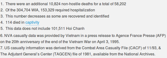 thevietnamwar.info - casualties
