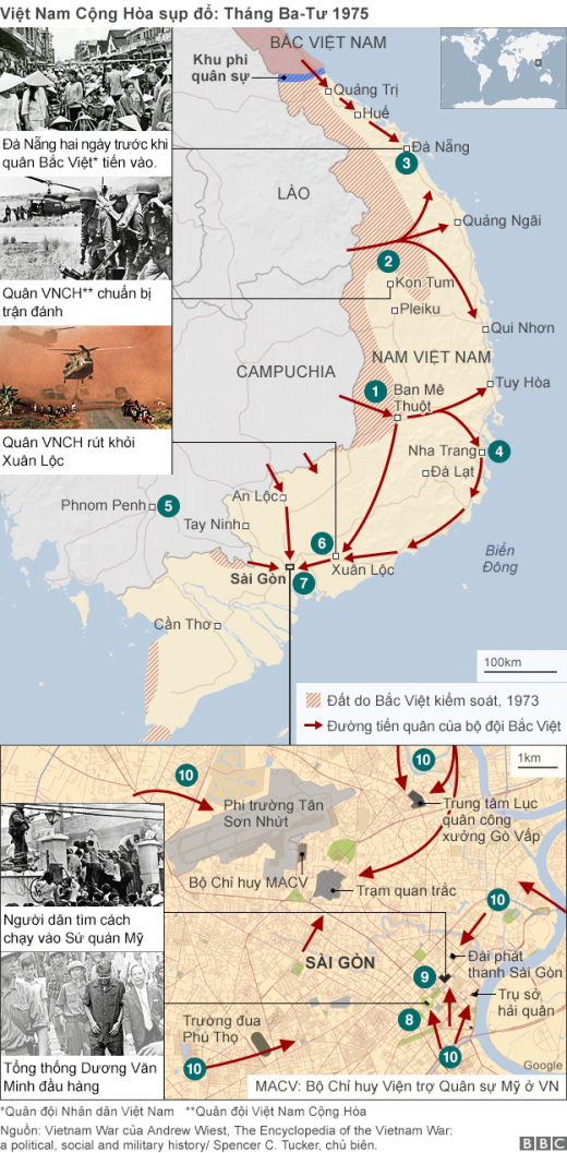 How did the Vietnam War end? - The Vietnam War